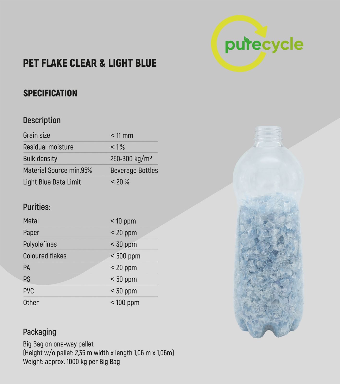 Clear PET